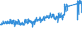 KN 62141000 /Exporte /Einheit = Preise (Euro/Bes. Maßeinheiten) /Partnerland: Schweiz /Meldeland: Eur27_2020 /62141000:Schals, Umschlagtücher, Halstücher, Kragenschoner, Kopftücher, Schleier und ähnl. Waren, aus Seide, Schappeseide Oder Bourretteseide (Ausg. aus Gewirken Oder Gestricken)