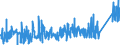 KN 62141000 /Exporte /Einheit = Preise (Euro/Bes. Maßeinheiten) /Partnerland: Estland /Meldeland: Eur27_2020 /62141000:Schals, Umschlagtücher, Halstücher, Kragenschoner, Kopftücher, Schleier und ähnl. Waren, aus Seide, Schappeseide Oder Bourretteseide (Ausg. aus Gewirken Oder Gestricken)