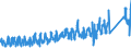 KN 62142000 /Exporte /Einheit = Preise (Euro/Bes. Maßeinheiten) /Partnerland: Oesterreich /Meldeland: Eur27_2020 /62142000:Schals, Umschlagtücher, Halstücher, Kragenschoner, Kopftücher, Schleier und ähnl. Waren, aus Wolle Oder Feinen Tierhaaren (Ausg. aus Gewirken Oder Gestricken)