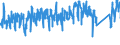 KN 62143000 /Exporte /Einheit = Preise (Euro/Bes. Maßeinheiten) /Partnerland: Niederlande /Meldeland: Eur27_2020 /62143000:Schals, Umschlagtücher, Halstücher, Kragenschoner, Kopftücher, Schleier und ähnl. Waren, aus Synthetischen Chemiefasern (Ausg. aus Gewirken Oder Gestricken)