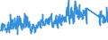 KN 62143000 /Exporte /Einheit = Preise (Euro/Bes. Maßeinheiten) /Partnerland: Daenemark /Meldeland: Eur27_2020 /62143000:Schals, Umschlagtücher, Halstücher, Kragenschoner, Kopftücher, Schleier und ähnl. Waren, aus Synthetischen Chemiefasern (Ausg. aus Gewirken Oder Gestricken)