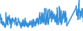 KN 62144000 /Exporte /Einheit = Preise (Euro/Bes. Maßeinheiten) /Partnerland: Deutschland /Meldeland: Eur27_2020 /62144000:Schals, Umschlagtücher, Halstücher, Kragenschoner, Kopftücher, Schleier und ähnl. Waren, aus Künstlichen Chemiefasern (Ausg. aus Gewirken Oder Gestricken)