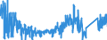 KN 62144000 /Exporte /Einheit = Preise (Euro/Bes. Maßeinheiten) /Partnerland: Italien /Meldeland: Eur27_2020 /62144000:Schals, Umschlagtücher, Halstücher, Kragenschoner, Kopftücher, Schleier und ähnl. Waren, aus Künstlichen Chemiefasern (Ausg. aus Gewirken Oder Gestricken)