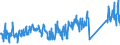 KN 62149000 /Exporte /Einheit = Preise (Euro/Bes. Maßeinheiten) /Partnerland: Deutschland /Meldeland: Eur27_2020 /62149000:Schals, Umschlagtücher, Halstücher, Kragenschoner, Kopftücher, Schleier und ähnl. Waren, aus Spinnstoffen (Ausg. aus Seide, Schappeseide, Bourretteseide, Wolle, Feinen Tierhaaren Oder Chemiefasern Sowie aus Gewirken Oder Gestricken)