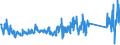 KN 62149000 /Exporte /Einheit = Preise (Euro/Bes. Maßeinheiten) /Partnerland: Irland /Meldeland: Eur27_2020 /62149000:Schals, Umschlagtücher, Halstücher, Kragenschoner, Kopftücher, Schleier und ähnl. Waren, aus Spinnstoffen (Ausg. aus Seide, Schappeseide, Bourretteseide, Wolle, Feinen Tierhaaren Oder Chemiefasern Sowie aus Gewirken Oder Gestricken)