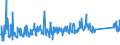 KN 62149000 /Exporte /Einheit = Preise (Euro/Bes. Maßeinheiten) /Partnerland: Luxemburg /Meldeland: Eur27_2020 /62149000:Schals, Umschlagtücher, Halstücher, Kragenschoner, Kopftücher, Schleier und ähnl. Waren, aus Spinnstoffen (Ausg. aus Seide, Schappeseide, Bourretteseide, Wolle, Feinen Tierhaaren Oder Chemiefasern Sowie aus Gewirken Oder Gestricken)