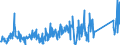 KN 62149000 /Exporte /Einheit = Preise (Euro/Bes. Maßeinheiten) /Partnerland: Slowakei /Meldeland: Eur27_2020 /62149000:Schals, Umschlagtücher, Halstücher, Kragenschoner, Kopftücher, Schleier und ähnl. Waren, aus Spinnstoffen (Ausg. aus Seide, Schappeseide, Bourretteseide, Wolle, Feinen Tierhaaren Oder Chemiefasern Sowie aus Gewirken Oder Gestricken)