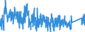 CN 62159000 /Exports /Unit = Prices (Euro/suppl. units) /Partner: Portugal /Reporter: Eur27_2020 /62159000:Ties, bow Ties and Cravats of Textile Materials (Excl. of Silk, Silk Waste or Man-made Fibres, Knitted or Crocheted)