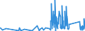 KN 6215 /Exporte /Einheit = Preise (Euro/Tonne) /Partnerland: Georgien /Meldeland: Eur27_2020 /6215:Krawatten, Schleifen `z.b. Querbinder` und Krawattenschals, aus Spinnstoffen (Ausg. aus Gewirken Oder Gestricken)