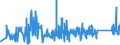 KN 6215 /Exporte /Einheit = Preise (Euro/Tonne) /Partnerland: Kasachstan /Meldeland: Eur27_2020 /6215:Krawatten, Schleifen `z.b. Querbinder` und Krawattenschals, aus Spinnstoffen (Ausg. aus Gewirken Oder Gestricken)