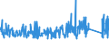 KN 6215 /Exporte /Einheit = Preise (Euro/Tonne) /Partnerland: Aegypten /Meldeland: Eur27_2020 /6215:Krawatten, Schleifen `z.b. Querbinder` und Krawattenschals, aus Spinnstoffen (Ausg. aus Gewirken Oder Gestricken)