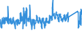 CN 6216 /Exports /Unit = Prices (Euro/ton) /Partner: Finland /Reporter: Eur27_2020 /6216:Gloves, Mittens and Mitts, of all Types of Textile Materials (Excl. Knitted or Crocheted and for Babies)