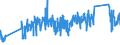 KN 62171000 /Exporte /Einheit = Preise (Euro/Tonne) /Partnerland: Italien /Meldeland: Eur27_2020 /62171000:Bekleidungszubehör, Konfektioniert, aus Spinnstofferzeugnissen Aller Art, A.n.g. (Ausg. aus Gewirken Oder Gestricken)