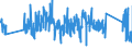 CN 62171000 /Exports /Unit = Prices (Euro/ton) /Partner: Greece /Reporter: Eur27_2020 /62171000:Made-up Clothing Accessories, of all Types of Textile Materials, N.e.s. (Excl. Knitted or Crocheted)