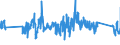 CN 62171000 /Exports /Unit = Prices (Euro/ton) /Partner: Slovenia /Reporter: Eur27_2020 /62171000:Made-up Clothing Accessories, of all Types of Textile Materials, N.e.s. (Excl. Knitted or Crocheted)