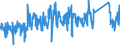 KN 62179000 /Exporte /Einheit = Preise (Euro/Tonne) /Partnerland: Deutschland /Meldeland: Eur27_2020 /62179000:Teile von Kleidung Oder von Bekleidungszubehör, aus Spinnstofferzeugnissen Aller Art, A.n.g. (Ausg. aus Gewirken Oder Gestricken)