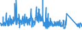 CN 62179000 /Exports /Unit = Prices (Euro/ton) /Partner: Greece /Reporter: Eur27_2020 /62179000:Parts of Garments or Clothing Accessories, of all Types of Textile Materials, N.e.s. (Excl. Knitted or Crocheted)