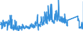 CN 62179000 /Exports /Unit = Prices (Euro/ton) /Partner: Belgium /Reporter: Eur27_2020 /62179000:Parts of Garments or Clothing Accessories, of all Types of Textile Materials, N.e.s. (Excl. Knitted or Crocheted)