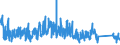 KN 62179000 /Exporte /Einheit = Preise (Euro/Tonne) /Partnerland: Oesterreich /Meldeland: Eur27_2020 /62179000:Teile von Kleidung Oder von Bekleidungszubehör, aus Spinnstofferzeugnissen Aller Art, A.n.g. (Ausg. aus Gewirken Oder Gestricken)