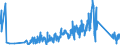 CN 62179000 /Exports /Unit = Prices (Euro/ton) /Partner: Armenia /Reporter: Eur27_2020 /62179000:Parts of Garments or Clothing Accessories, of all Types of Textile Materials, N.e.s. (Excl. Knitted or Crocheted)