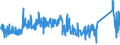 CN 62179000 /Exports /Unit = Prices (Euro/ton) /Partner: Croatia /Reporter: Eur27_2020 /62179000:Parts of Garments or Clothing Accessories, of all Types of Textile Materials, N.e.s. (Excl. Knitted or Crocheted)