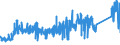 KN 62179000 /Exporte /Einheit = Preise (Euro/Tonne) /Partnerland: Ehem.jug.rep.mazed /Meldeland: Eur27_2020 /62179000:Teile von Kleidung Oder von Bekleidungszubehör, aus Spinnstofferzeugnissen Aller Art, A.n.g. (Ausg. aus Gewirken Oder Gestricken)