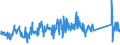 CN 62179000 /Exports /Unit = Prices (Euro/ton) /Partner: Serbia /Reporter: Eur27_2020 /62179000:Parts of Garments or Clothing Accessories, of all Types of Textile Materials, N.e.s. (Excl. Knitted or Crocheted)