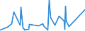 CN 62179000 /Exports /Unit = Prices (Euro/ton) /Partner: Gabon /Reporter: Eur27_2020 /62179000:Parts of Garments or Clothing Accessories, of all Types of Textile Materials, N.e.s. (Excl. Knitted or Crocheted)