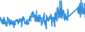 KN 6217 /Exporte /Einheit = Preise (Euro/Tonne) /Partnerland: Niederlande /Meldeland: Eur27_2020 /6217:Bekleidungszubehör, Konfektioniert Sowie Teile von Kleidung Oder von Bekleidungszubehör, aus Spinnstofferzeugnissen Aller Art, A.n.g. (Ausg. aus Gewirken Oder Gestricken)