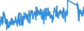 CN 6217 /Exports /Unit = Prices (Euro/ton) /Partner: Italy /Reporter: Eur27_2020 /6217:Made-up Clothing Accessories and Parts of Garments or Clothing Accessories, of all Types of Textile Materials, N.e.s. (Excl. Knitted or Crocheted)