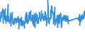 KN 6217 /Exporte /Einheit = Preise (Euro/Tonne) /Partnerland: Daenemark /Meldeland: Eur27_2020 /6217:Bekleidungszubehör, Konfektioniert Sowie Teile von Kleidung Oder von Bekleidungszubehör, aus Spinnstofferzeugnissen Aller Art, A.n.g. (Ausg. aus Gewirken Oder Gestricken)