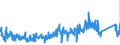 CN 6217 /Exports /Unit = Prices (Euro/ton) /Partner: Belgium /Reporter: Eur27_2020 /6217:Made-up Clothing Accessories and Parts of Garments or Clothing Accessories, of all Types of Textile Materials, N.e.s. (Excl. Knitted or Crocheted)