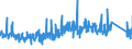 CN 6217 /Exports /Unit = Prices (Euro/ton) /Partner: Sweden /Reporter: Eur27_2020 /6217:Made-up Clothing Accessories and Parts of Garments or Clothing Accessories, of all Types of Textile Materials, N.e.s. (Excl. Knitted or Crocheted)