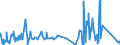 CN 6217 /Exports /Unit = Prices (Euro/ton) /Partner: Liechtenstein /Reporter: Eur27_2020 /6217:Made-up Clothing Accessories and Parts of Garments or Clothing Accessories, of all Types of Textile Materials, N.e.s. (Excl. Knitted or Crocheted)