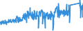 CN 6217 /Exports /Unit = Prices (Euro/ton) /Partner: Bulgaria /Reporter: Eur27_2020 /6217:Made-up Clothing Accessories and Parts of Garments or Clothing Accessories, of all Types of Textile Materials, N.e.s. (Excl. Knitted or Crocheted)