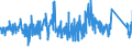 CN 6217 /Exports /Unit = Prices (Euro/ton) /Partner: Slovenia /Reporter: Eur27_2020 /6217:Made-up Clothing Accessories and Parts of Garments or Clothing Accessories, of all Types of Textile Materials, N.e.s. (Excl. Knitted or Crocheted)