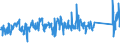 CN 6217 /Exports /Unit = Prices (Euro/ton) /Partner: Serbia /Reporter: Eur27_2020 /6217:Made-up Clothing Accessories and Parts of Garments or Clothing Accessories, of all Types of Textile Materials, N.e.s. (Excl. Knitted or Crocheted)