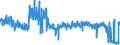 KN 62 /Exporte /Einheit = Preise (Euro/Tonne) /Partnerland: Spanien /Meldeland: Eur27_2020 /62:Kleidung und BekleidungszubehÖr, Ausgenommen aus Gewirken Oder Gestricken