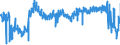 CN 62 /Exports /Unit = Prices (Euro/ton) /Partner: Sweden /Reporter: Eur27_2020 /62:Articles of Apparel and Clothing Accessories, not Knitted or Crocheted