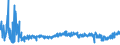 CN 62 /Exports /Unit = Prices (Euro/ton) /Partner: San Marino /Reporter: Eur27_2020 /62:Articles of Apparel and Clothing Accessories, not Knitted or Crocheted