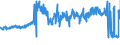 KN 62 /Exporte /Einheit = Preise (Euro/Tonne) /Partnerland: Rumaenien /Meldeland: Eur27_2020 /62:Kleidung und BekleidungszubehÖr, Ausgenommen aus Gewirken Oder Gestricken