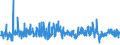 CN 62 /Exports /Unit = Prices (Euro/ton) /Partner: Armenia /Reporter: Eur27_2020 /62:Articles of Apparel and Clothing Accessories, not Knitted or Crocheted