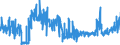 CN 62 /Exports /Unit = Prices (Euro/ton) /Partner: Azerbaijan /Reporter: Eur27_2020 /62:Articles of Apparel and Clothing Accessories, not Knitted or Crocheted