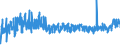 CN 62 /Exports /Unit = Prices (Euro/ton) /Partner: Kasakhstan /Reporter: Eur27_2020 /62:Articles of Apparel and Clothing Accessories, not Knitted or Crocheted