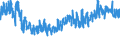 CN 62 /Exports /Unit = Prices (Euro/ton) /Partner: Bosnia-herz. /Reporter: Eur27_2020 /62:Articles of Apparel and Clothing Accessories, not Knitted or Crocheted