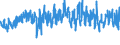 CN 62 /Exports /Unit = Prices (Euro/ton) /Partner: For.jrep.mac /Reporter: Eur27_2020 /62:Articles of Apparel and Clothing Accessories, not Knitted or Crocheted