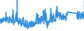 KN 63014090 /Exporte /Einheit = Preise (Euro/Bes. Maßeinheiten) /Partnerland: Deutschland /Meldeland: Eur27_2020 /63014090:Decken aus Synthetischen Chemiefasern (Ausg. aus Gewirken Oder Gestricken, Decken mit Elektrischer Heizvorrichtung, Tischdecken, Bettüberwürfe Sowie Bettausstattungen und Dergl. der Pos. 9404)