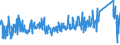 KN 6301 /Exporte /Einheit = Preise (Euro/Tonne) /Partnerland: Daenemark /Meldeland: Eur27_2020 /6301:Decken aus Spinnstofferzeugnissen Aller art (Ausg. Tischdecken, Bettüberwürfe Sowie Bettausstattungen und Dergl. der Pos. 9404)