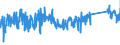 KN 63021000 /Exporte /Einheit = Preise (Euro/Tonne) /Partnerland: Niederlande /Meldeland: Eur27_2020 /63021000:Bettwäsche aus Gewirken Oder Gestricken