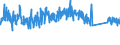 KN 63022100 /Exporte /Einheit = Preise (Euro/Tonne) /Partnerland: Ver.koenigreich /Meldeland: Eur27_2020 /63022100:Bettwäsche aus Baumwolle, Bedruckt (Ausg. aus Gewirken Oder Gestricken)